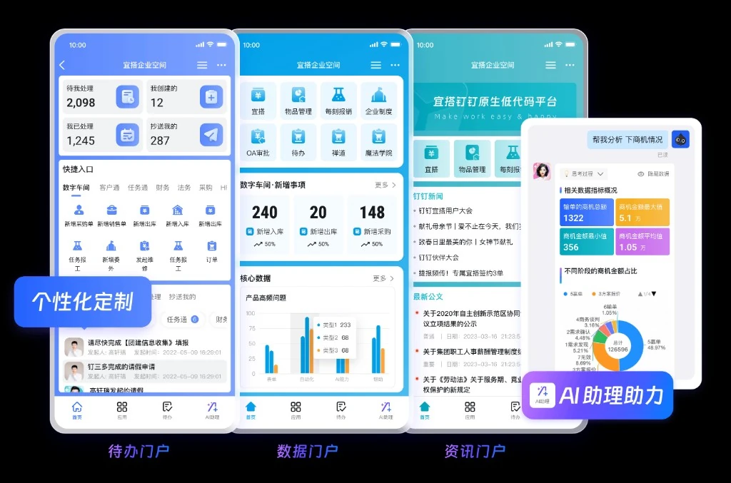 教育实验填表开通